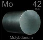 Molybdenum/โมลิบดีนัม