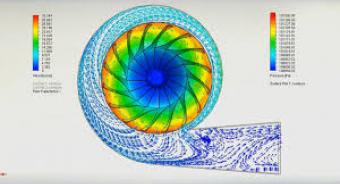 FLOWORK CFD Analysis